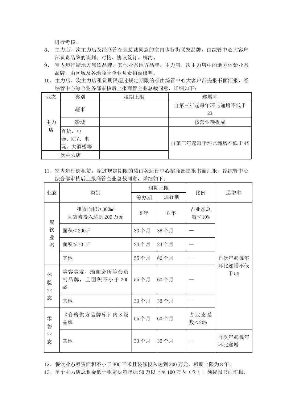 2025年万达商管公司制度知识点_第2页