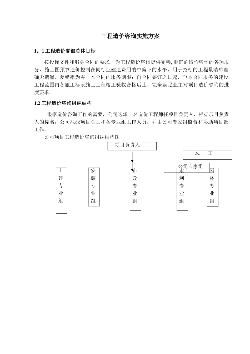 工程造价投标文件_第1页
