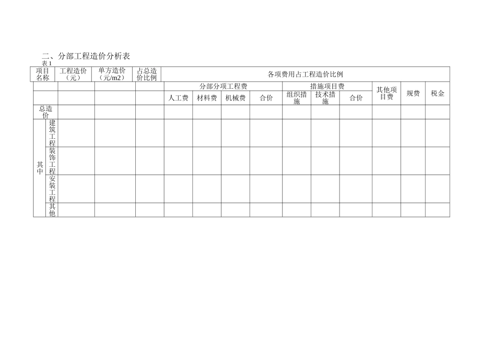 工程造价指标分析表_第2页