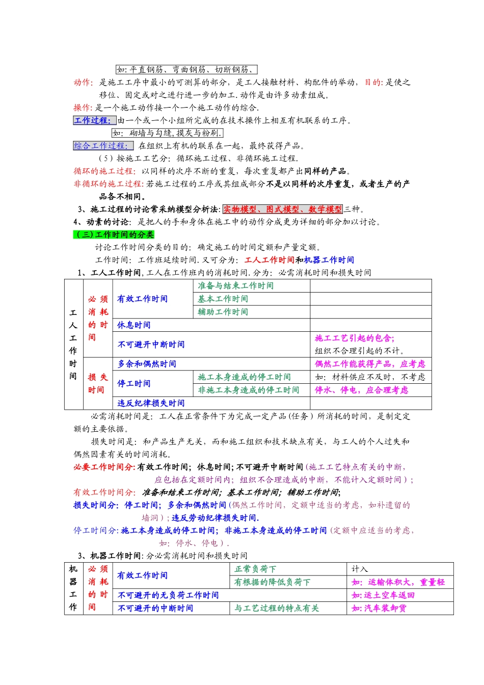 工程造价的定额计价方法_第3页