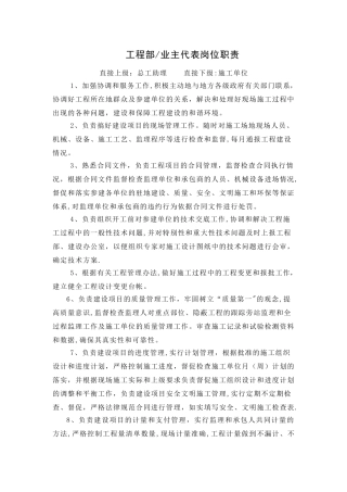 工程部-业主代表岗位职责