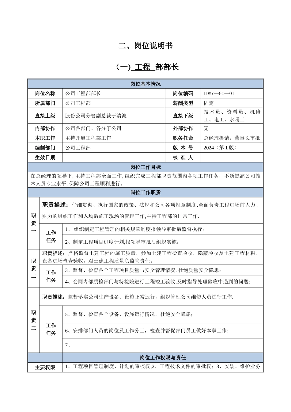 工程部—部门职责与岗位说明书_第2页