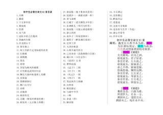 2025年初中生必背古诗文61首