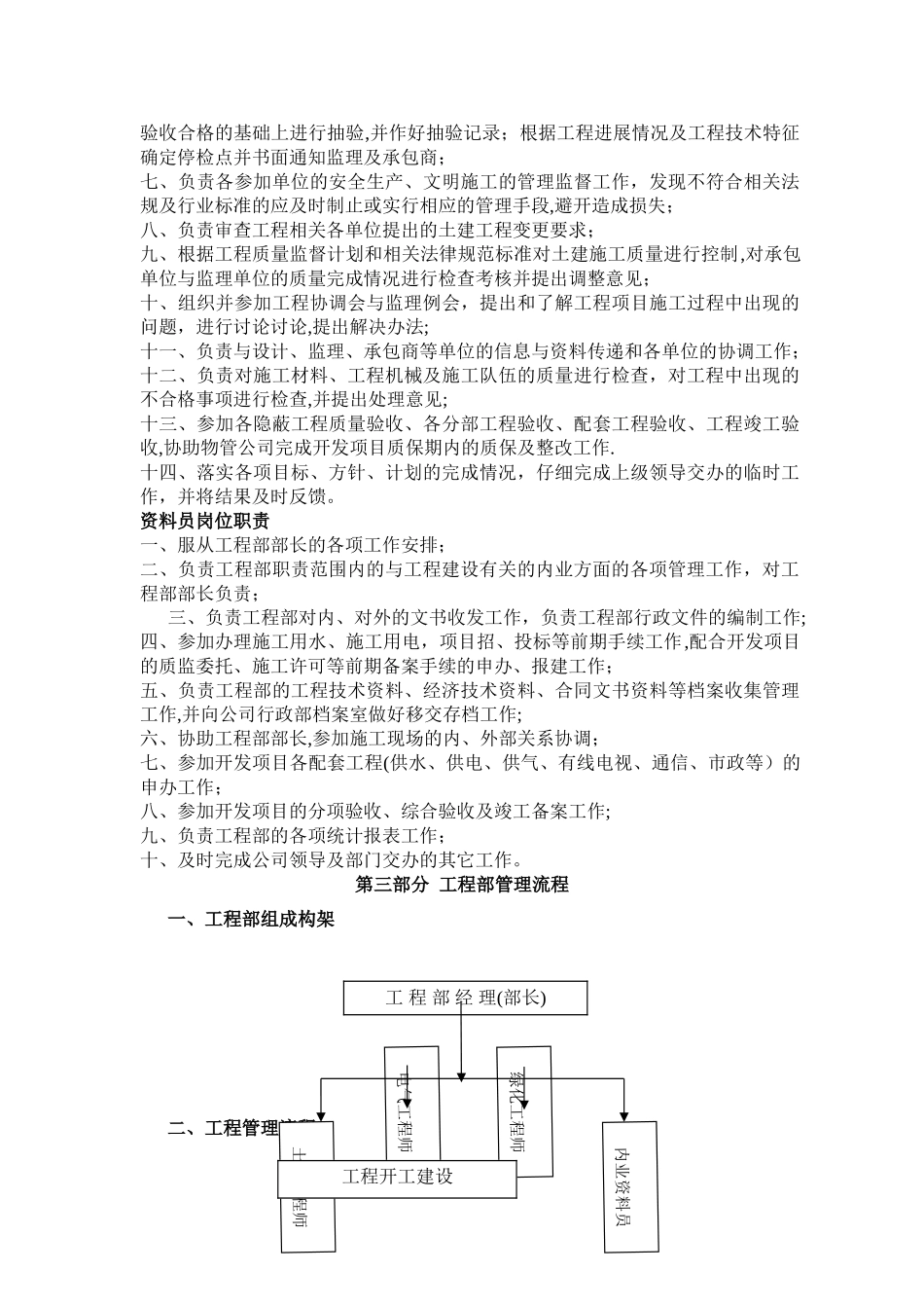 工程部上墙资料-使用_第2页