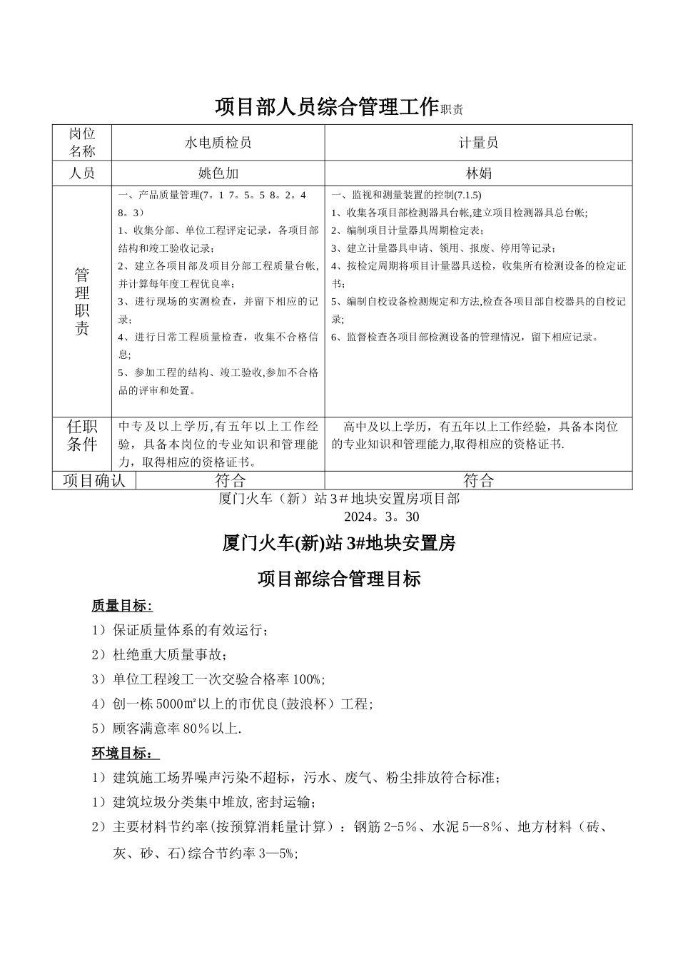 工程部人员质量管理工作职责_第3页