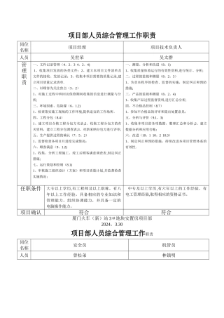 工程部人员质量管理工作职责