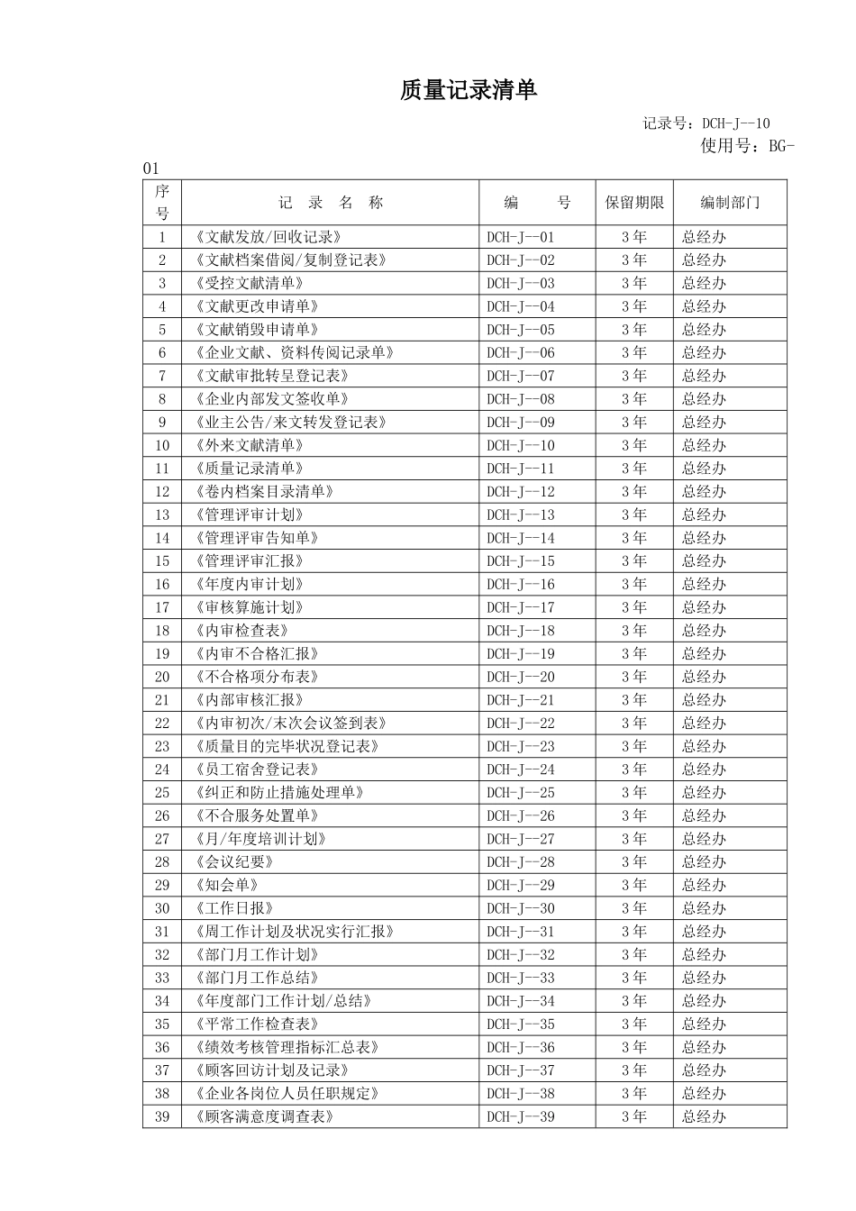 2025年全套物业公司质量表格_第2页