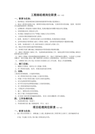 工程部各岗位职责