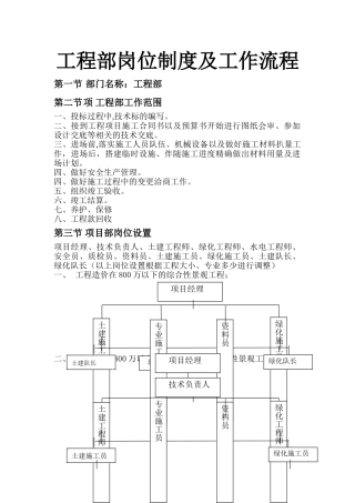 工程部岗位制度及工作流程1.21改