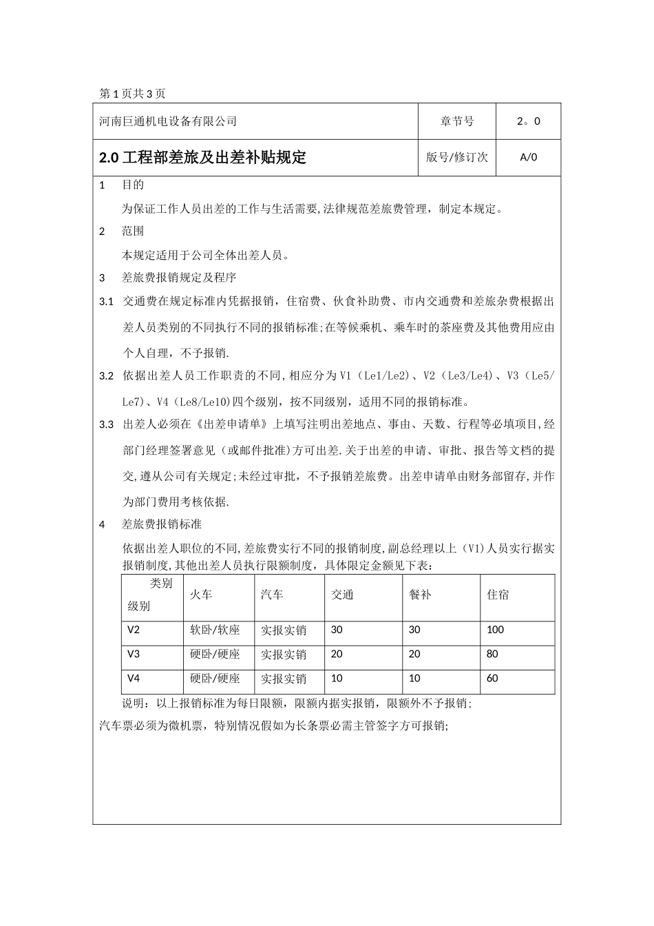 工程部差旅及出差补贴规定_第1页