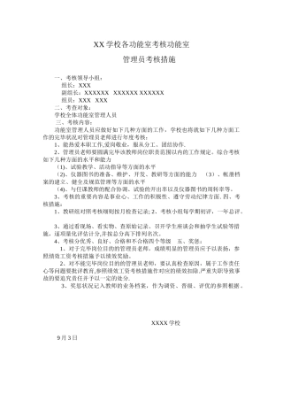 2025年学校功能室管理人员人员考核方案