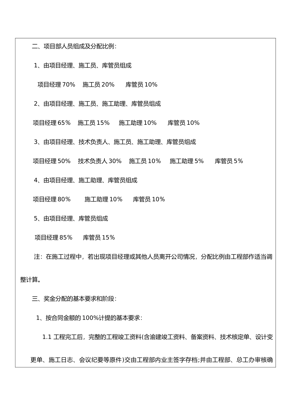 工程部提成管理办法_第2页