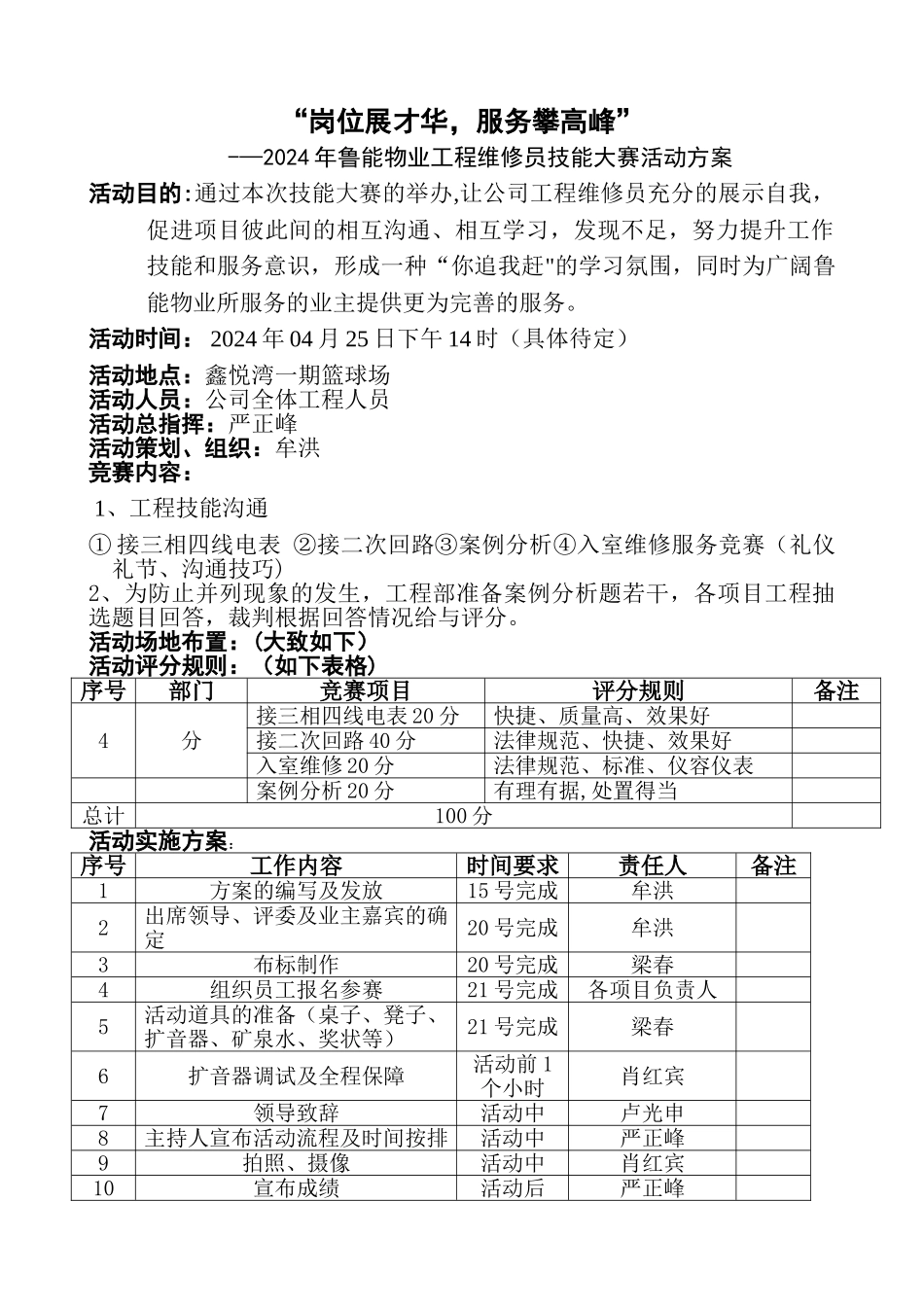 工程部技能竞赛方案_第1页