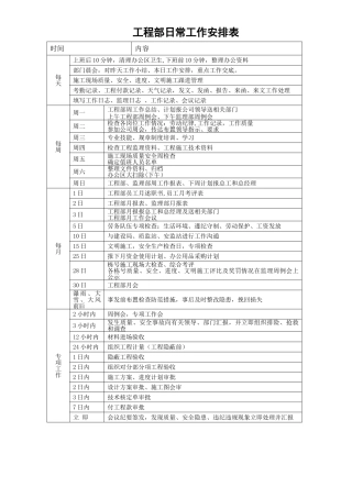 工程部日常工作安排表