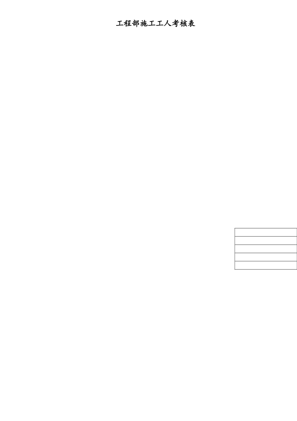 工程部施工工人绩效考核_第2页