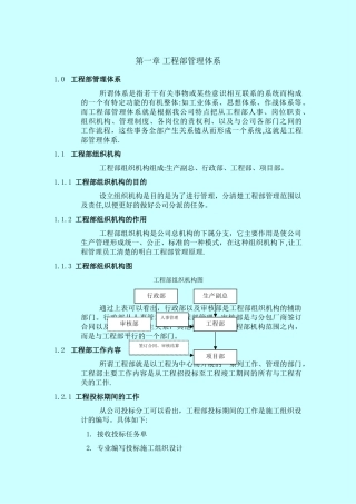 工程部管理体系