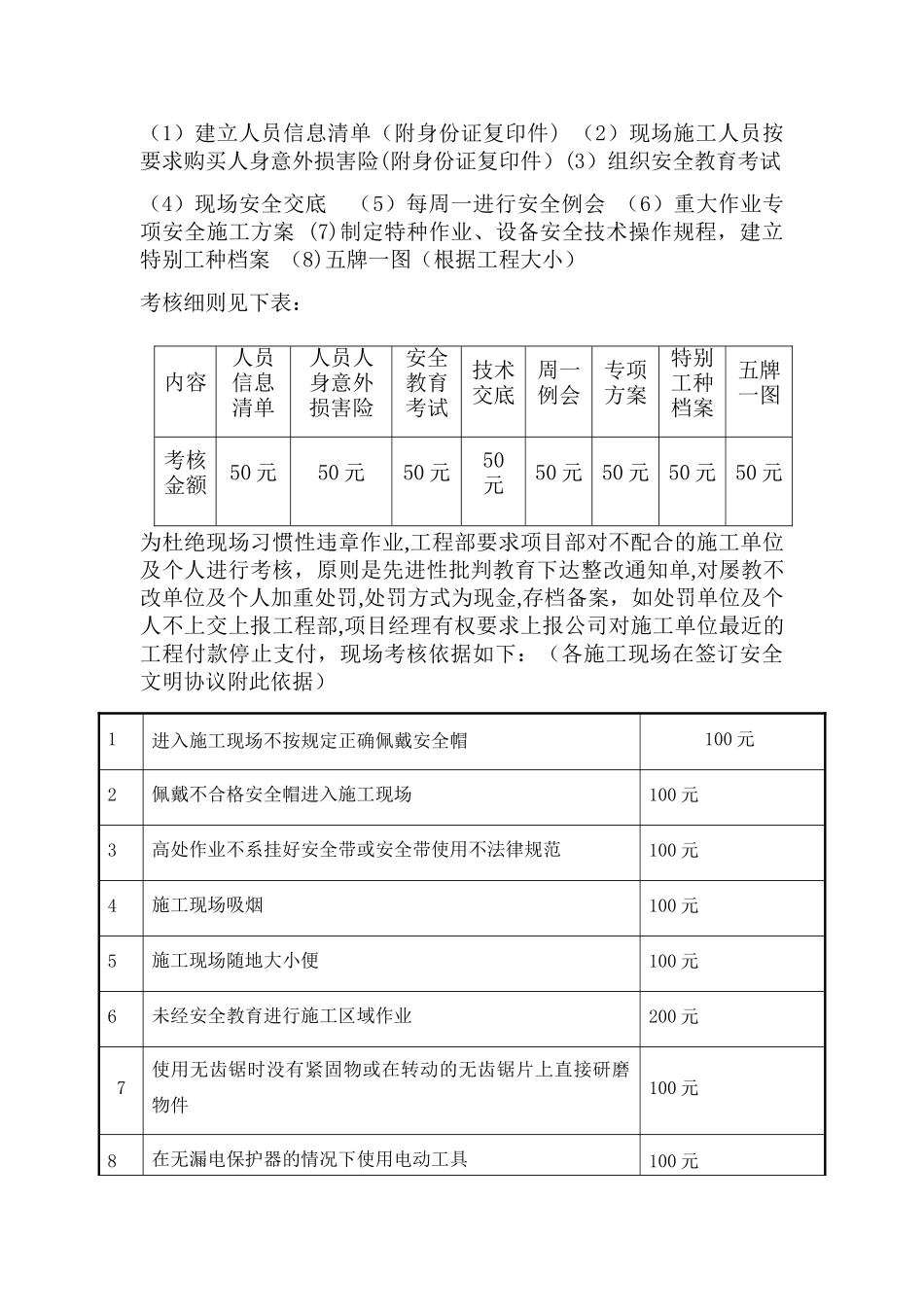 工程部管理人员考核管理制度_第3页
