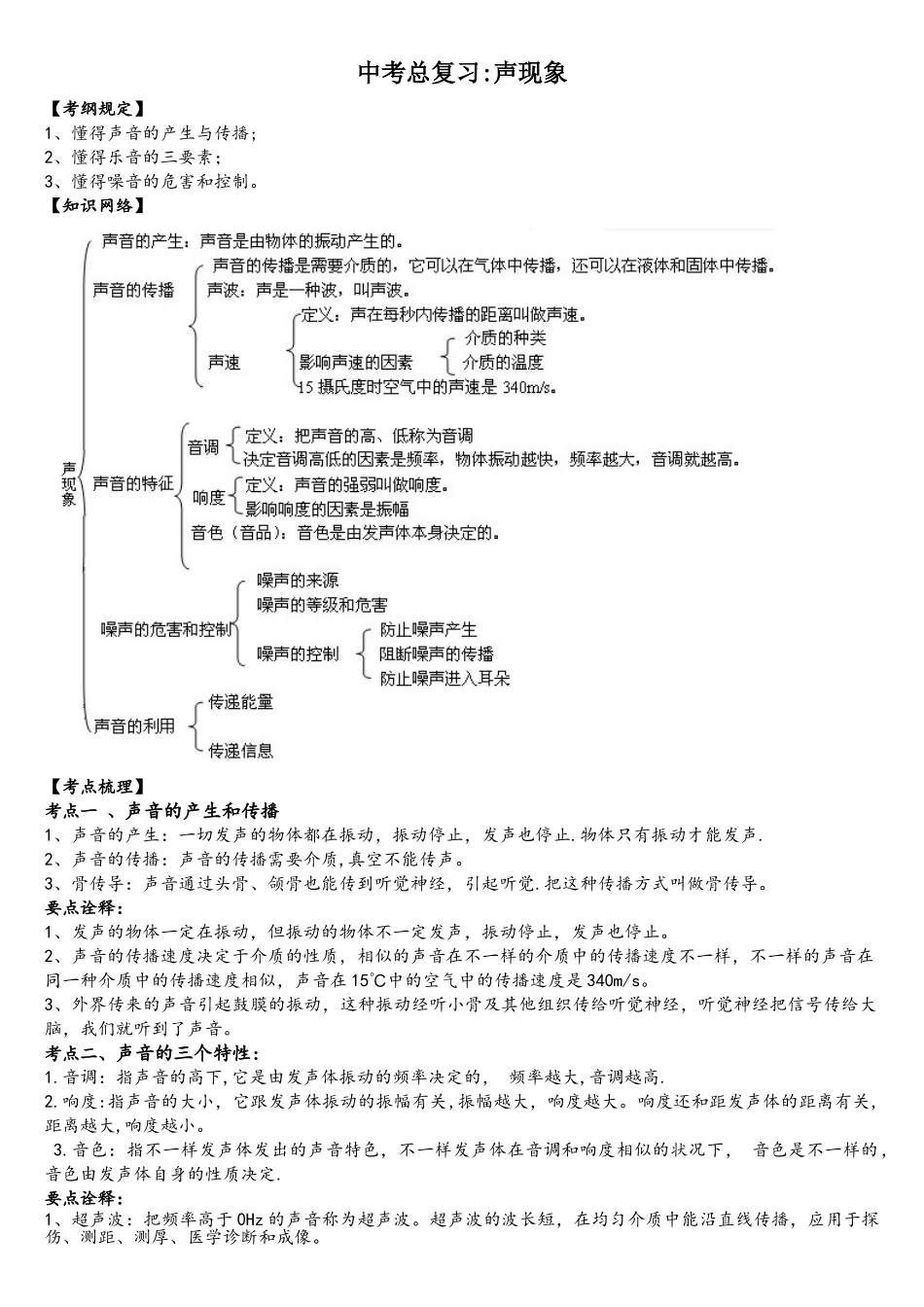 2025年人教版中考物理声光热考点概述_第1页