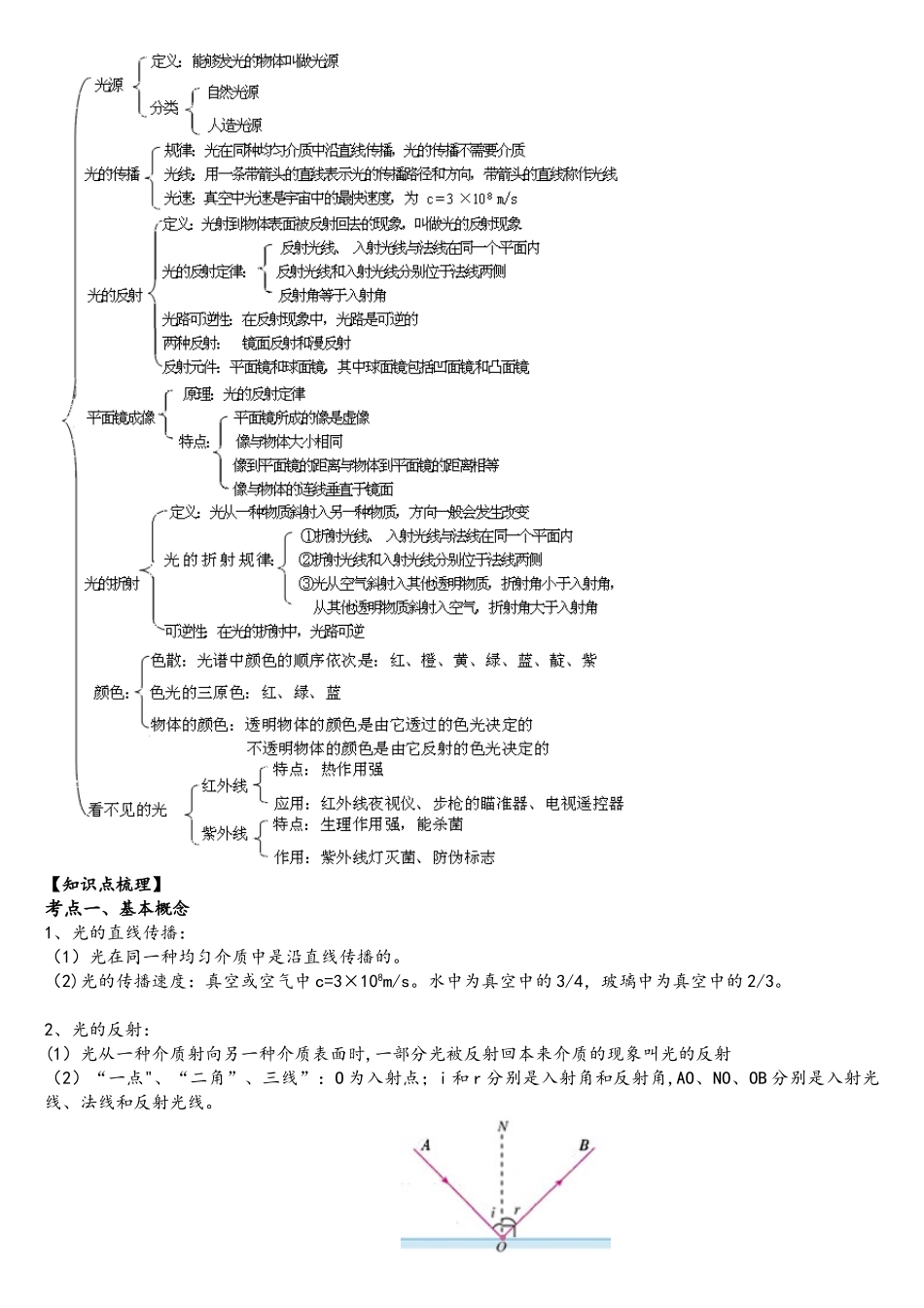 2025年人教版中考物理声光热考点概述_第3页