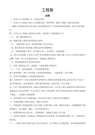 工程部管理规章制度40152
