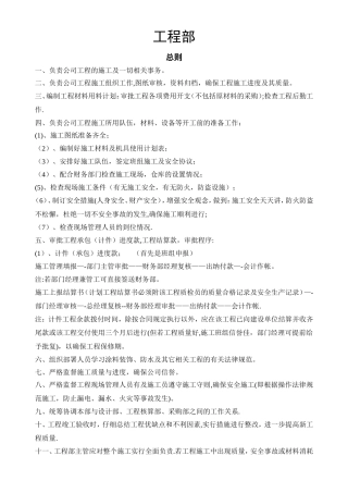 工程部管理规章制度50345