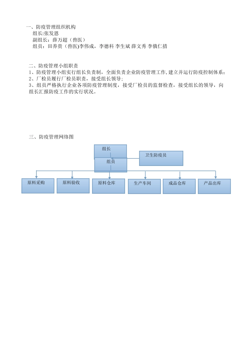 2025年兽医防疫管理制度34模板范本_第3页