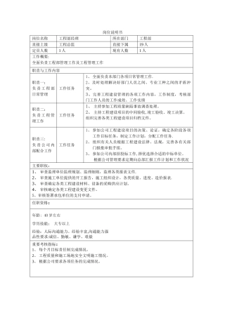 工程部经理岗位说明书