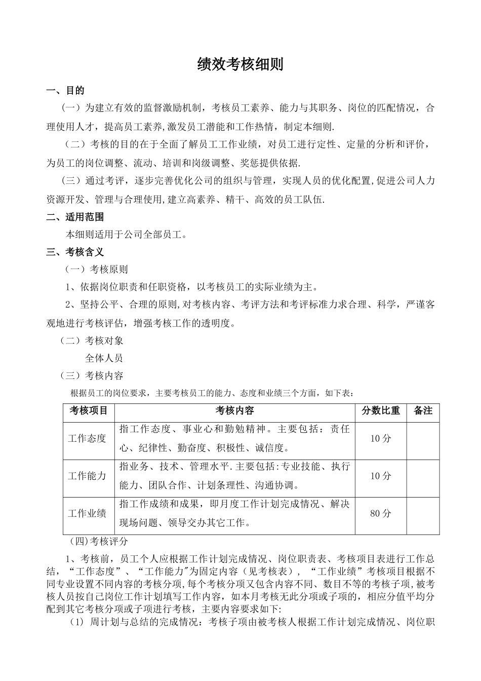 工程部绩效考核细则新_第2页