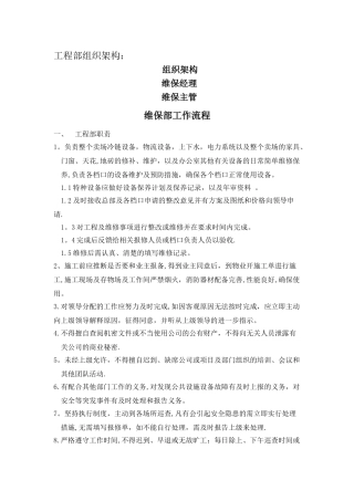 工程部维保管理制度-1.4