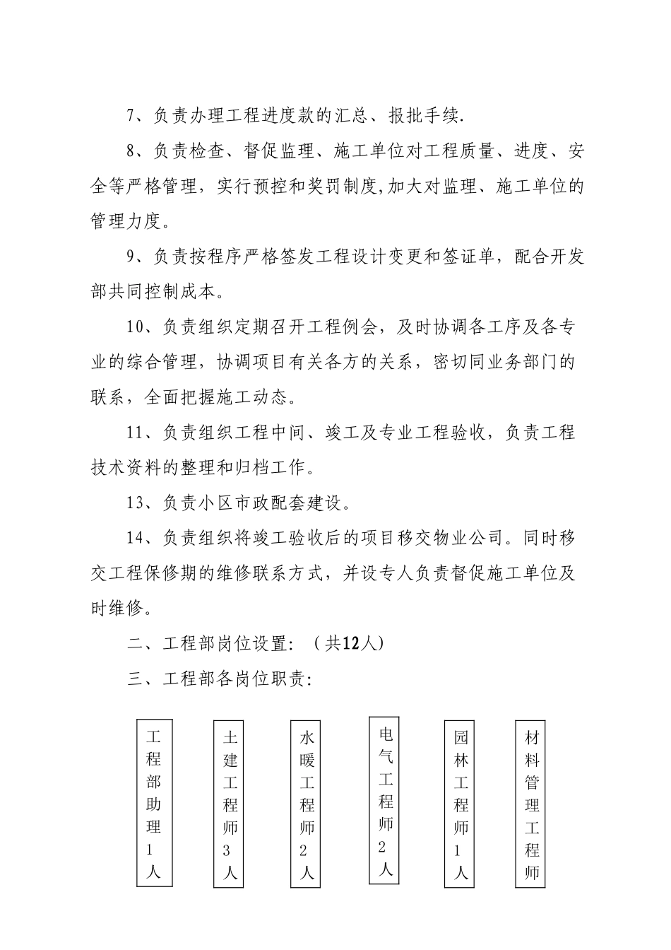 工程部职能及岗位职责_第2页