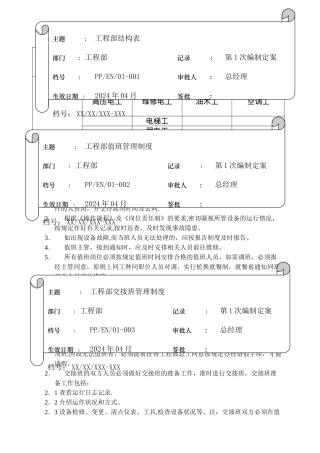工程部规章制度及运作程序