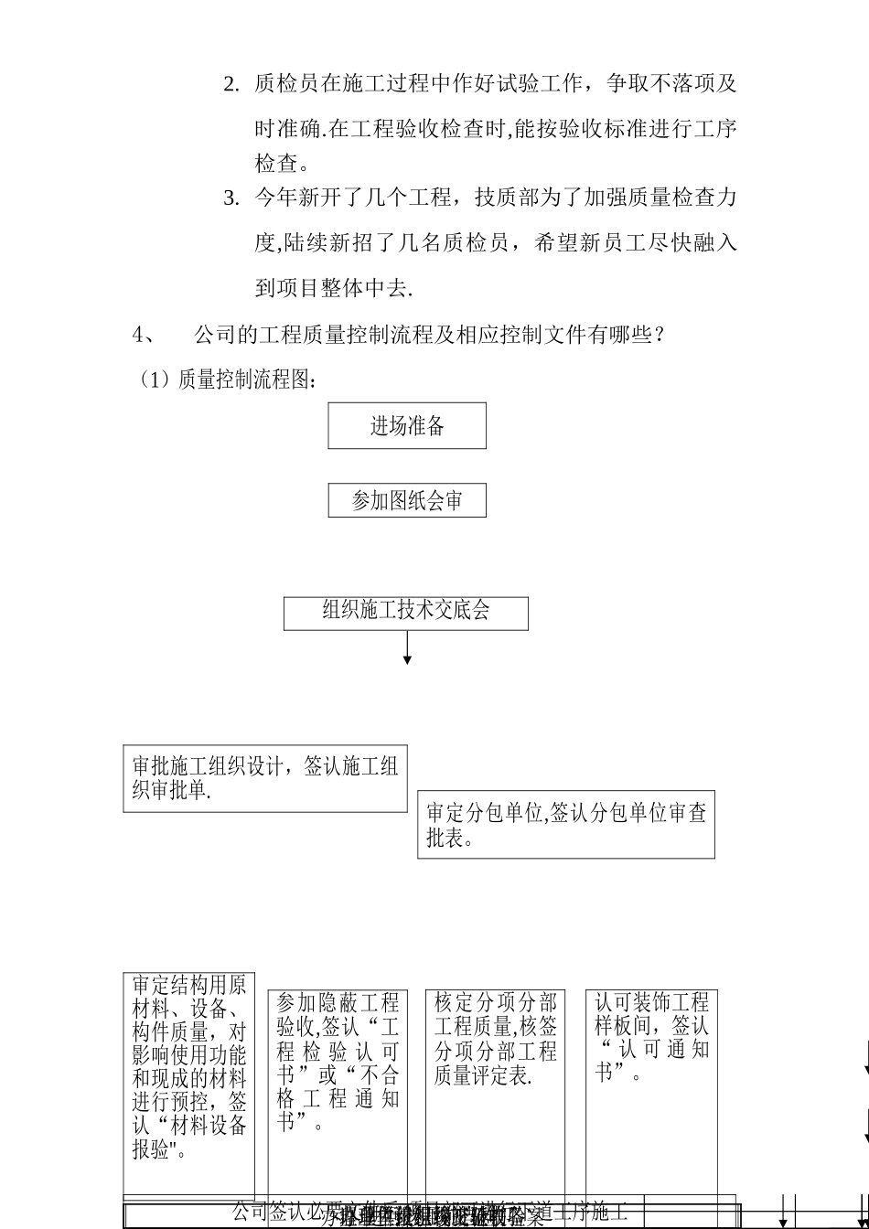 工程部质量部负责人访谈_第3页