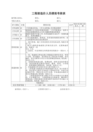 工程部造价人员绩效考核表