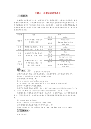 2025年高考英语语法精练专题六非谓语动词常考点