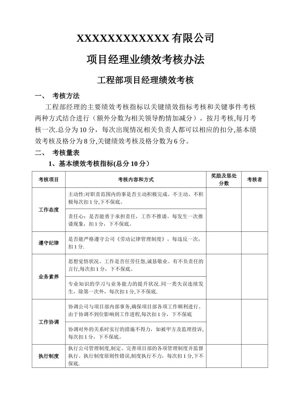 工程部项目经理绩效考核制度_第1页