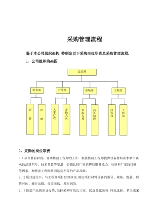 工程采购管理流程
