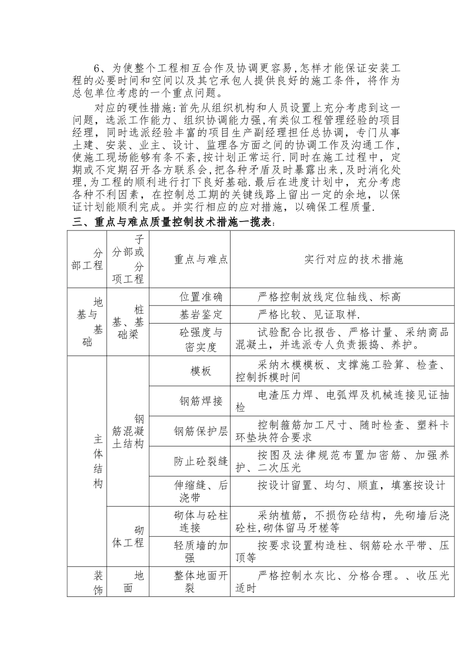 工程重点、难点_第2页