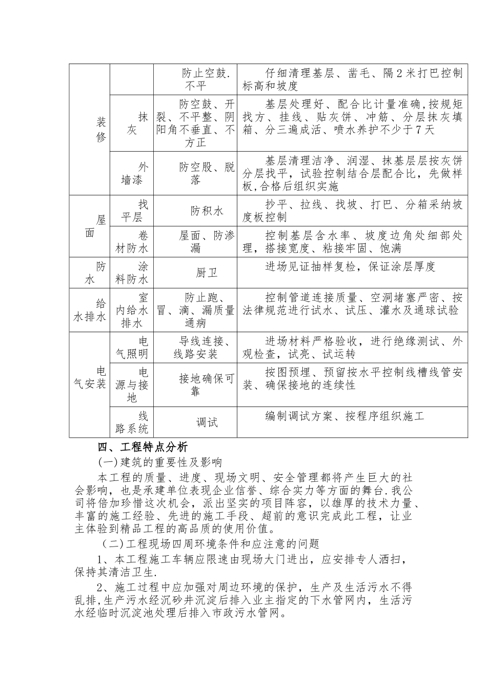工程重点、难点_第3页
