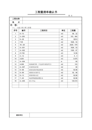 工程量清单确认书