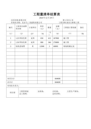 工程量清单结算表