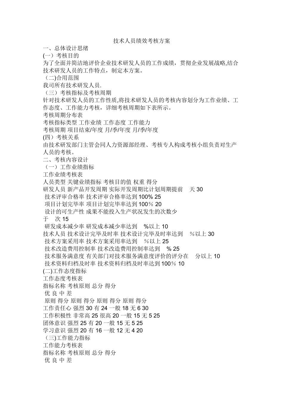 2025年技术人员考核办法_第1页