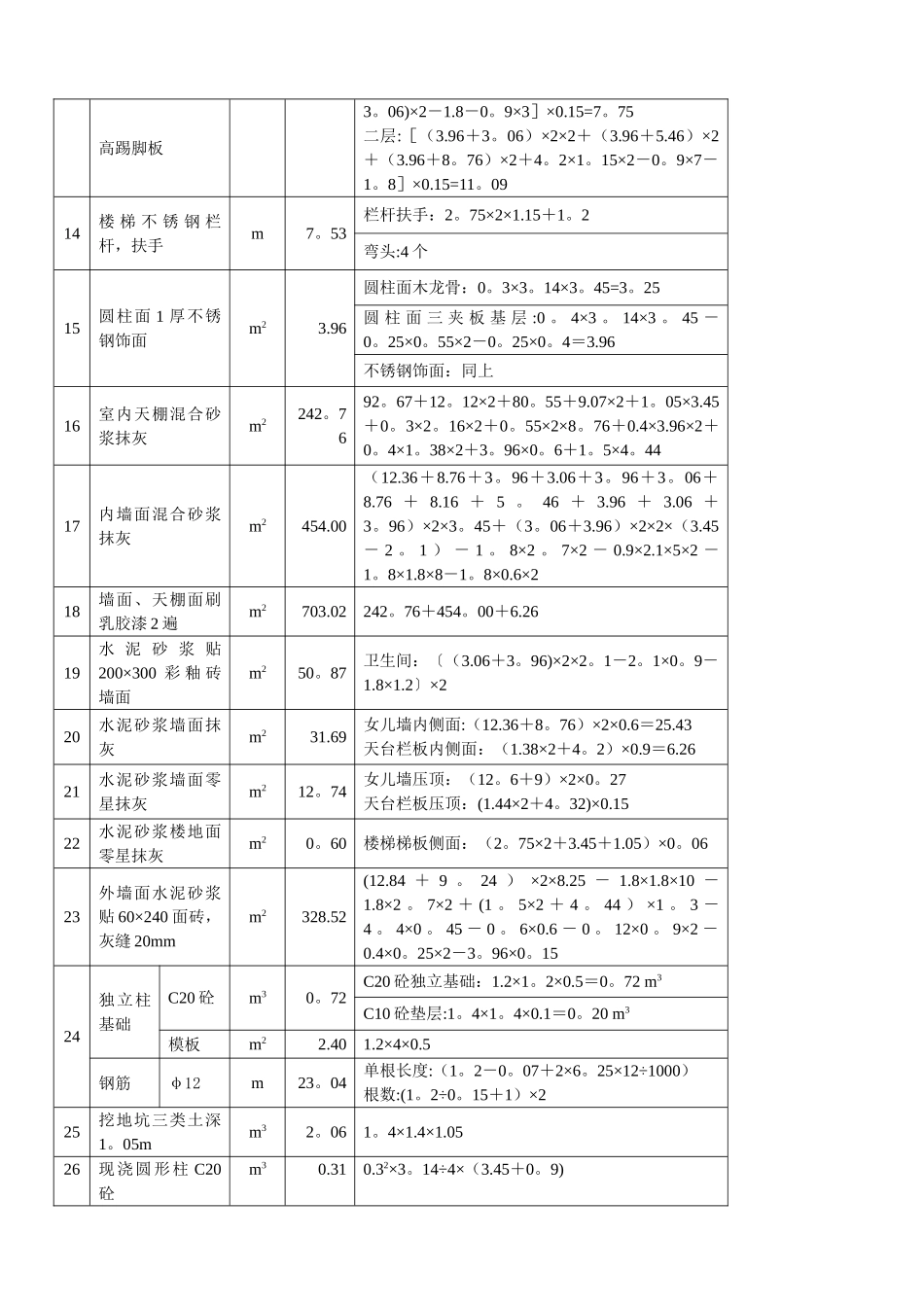 工程量清单计价实例[2]_第3页