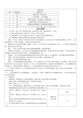 工程量清单计价实例[2]
