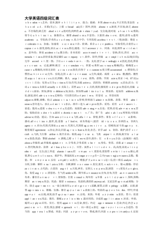 2025年强烈大学英语四级词汇表