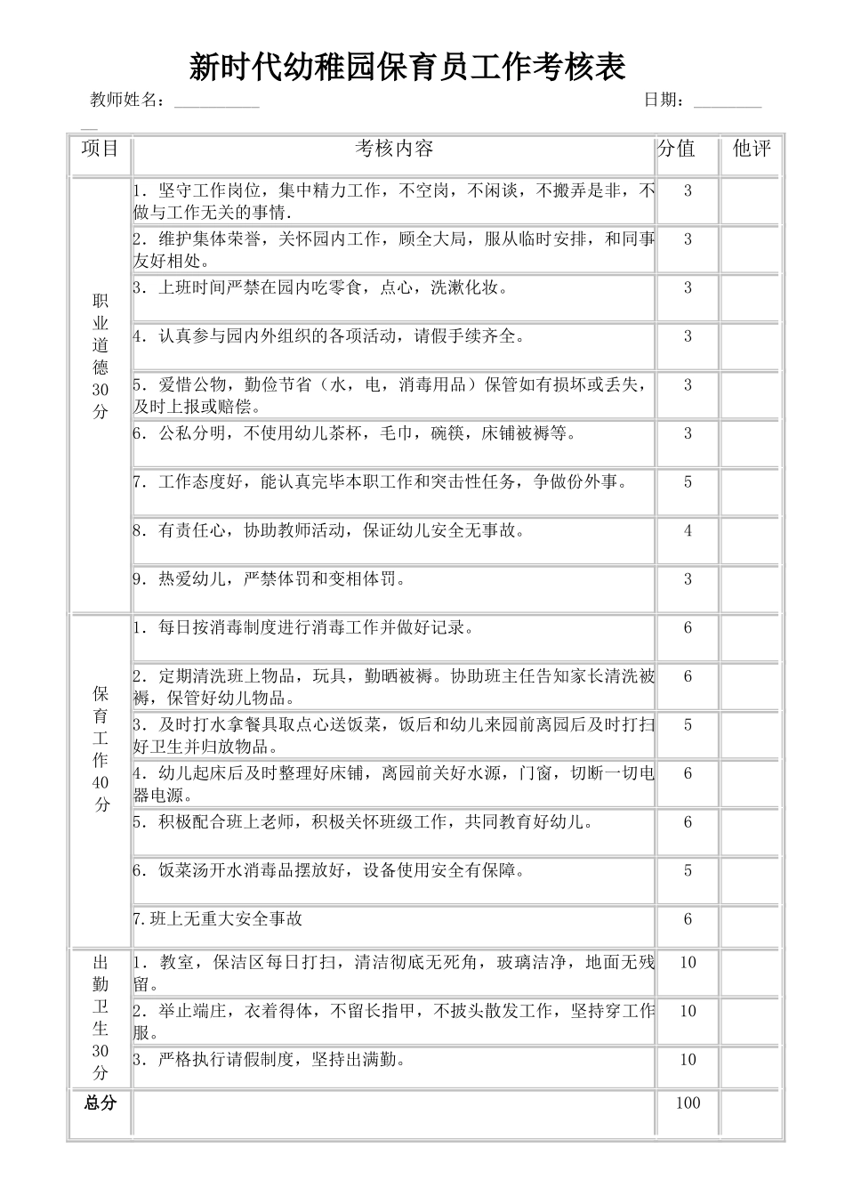 2025年幼儿园保育员考核表_第1页