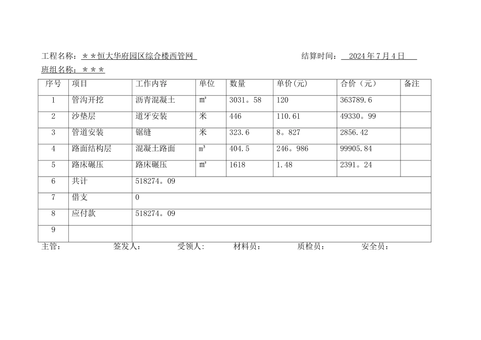 工程量结算单_第2页