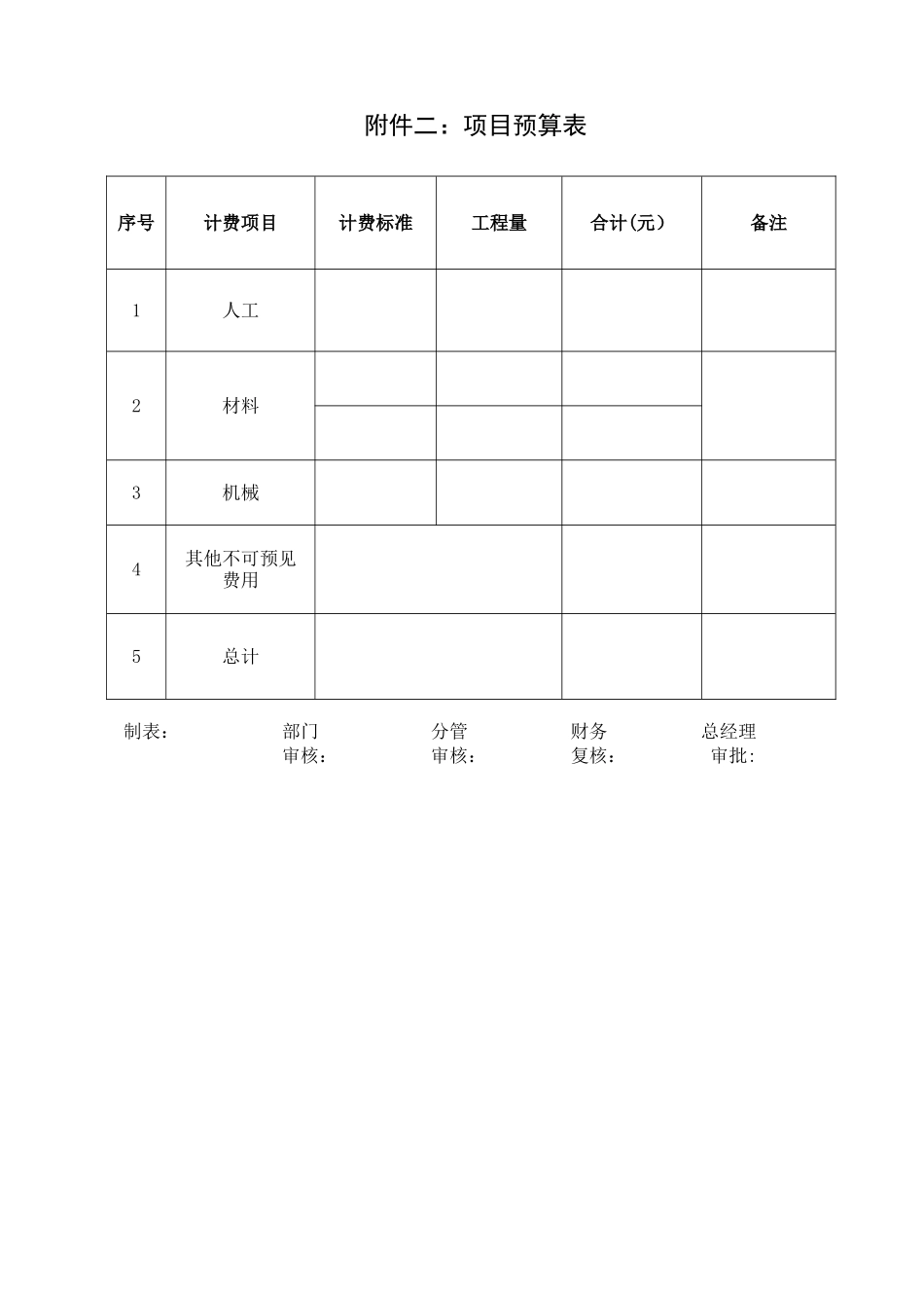 工程项目与施工材料费用管理制度_第3页