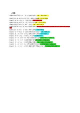 工程项目中间交接样表