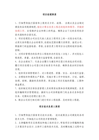 工程项目人员岗位责任书