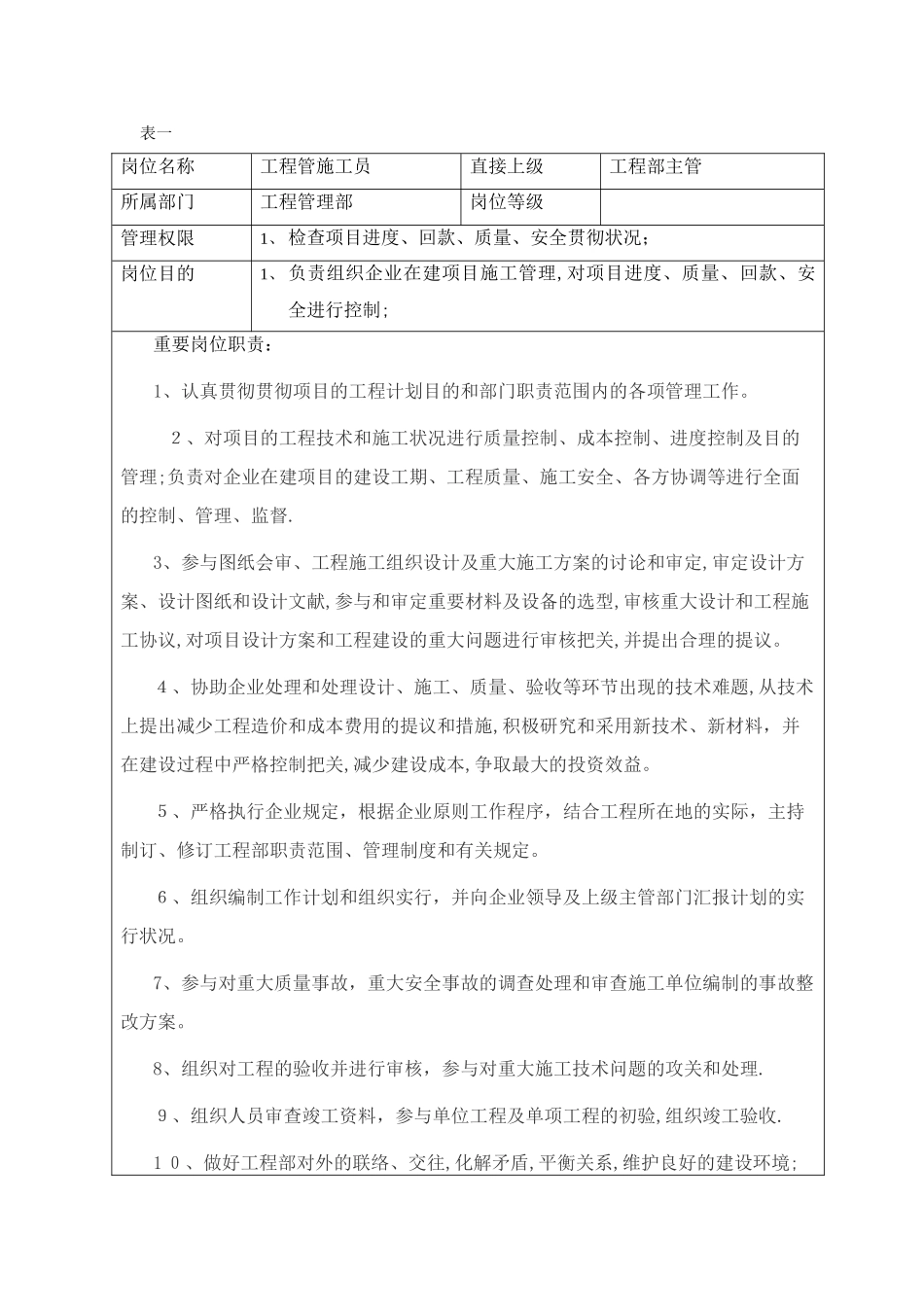 2025年工程部施工员_第1页